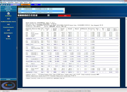 Production Report 4